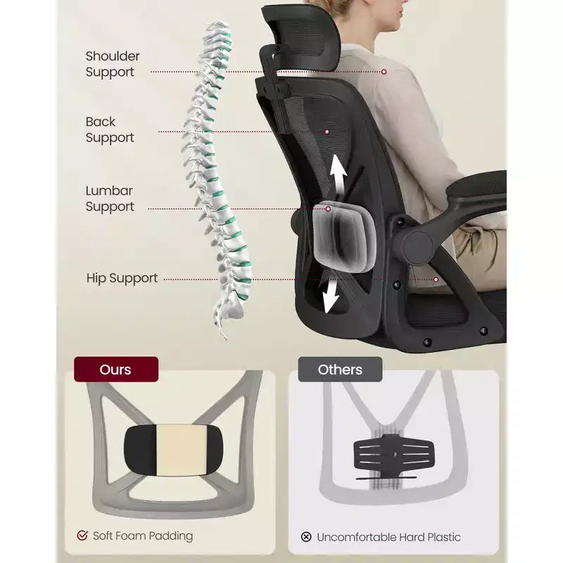 VASAGLE Chaise de Bureau Ergonomique en Maille avec Support Lombaire et Appui-tête Réglables, Fonction d'Inclinaison 90-105°, Siège Large, Accoudoirs Relevables